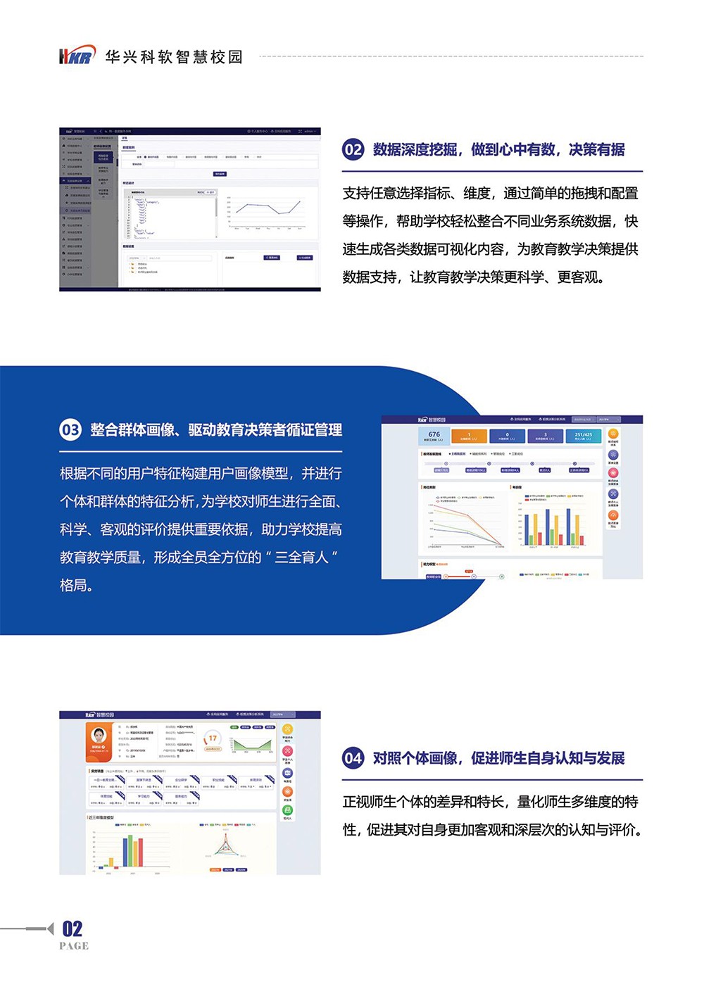 師生“數(shù)字畫像“提升學(xué)?！币詳?shù)治理“能力-4.jpg